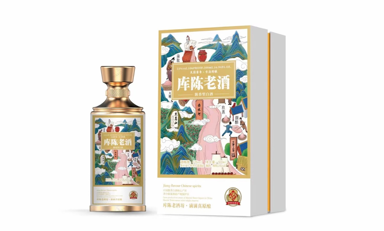 影响白酒酿造的生态要素：水质、土壤